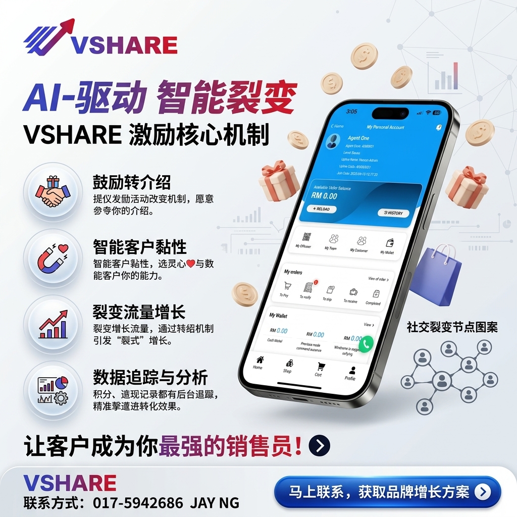 AutoCount 系统如何自动对接会员与顾客增长平台?中小企业数字化经营的新方向 | How AutoCount Integrates with Membership & Customer Growth Platforms for Malaysian SMEs