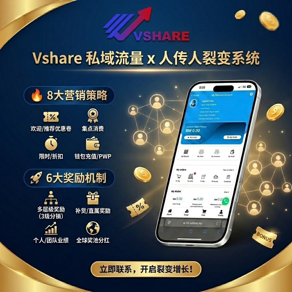 为什么你的竞争对手越来越强?不是他们厉害,而是你还停在旧模式 | Your competitors aren't outperforming you because of their strength, but because you are still operating on an outdated model.