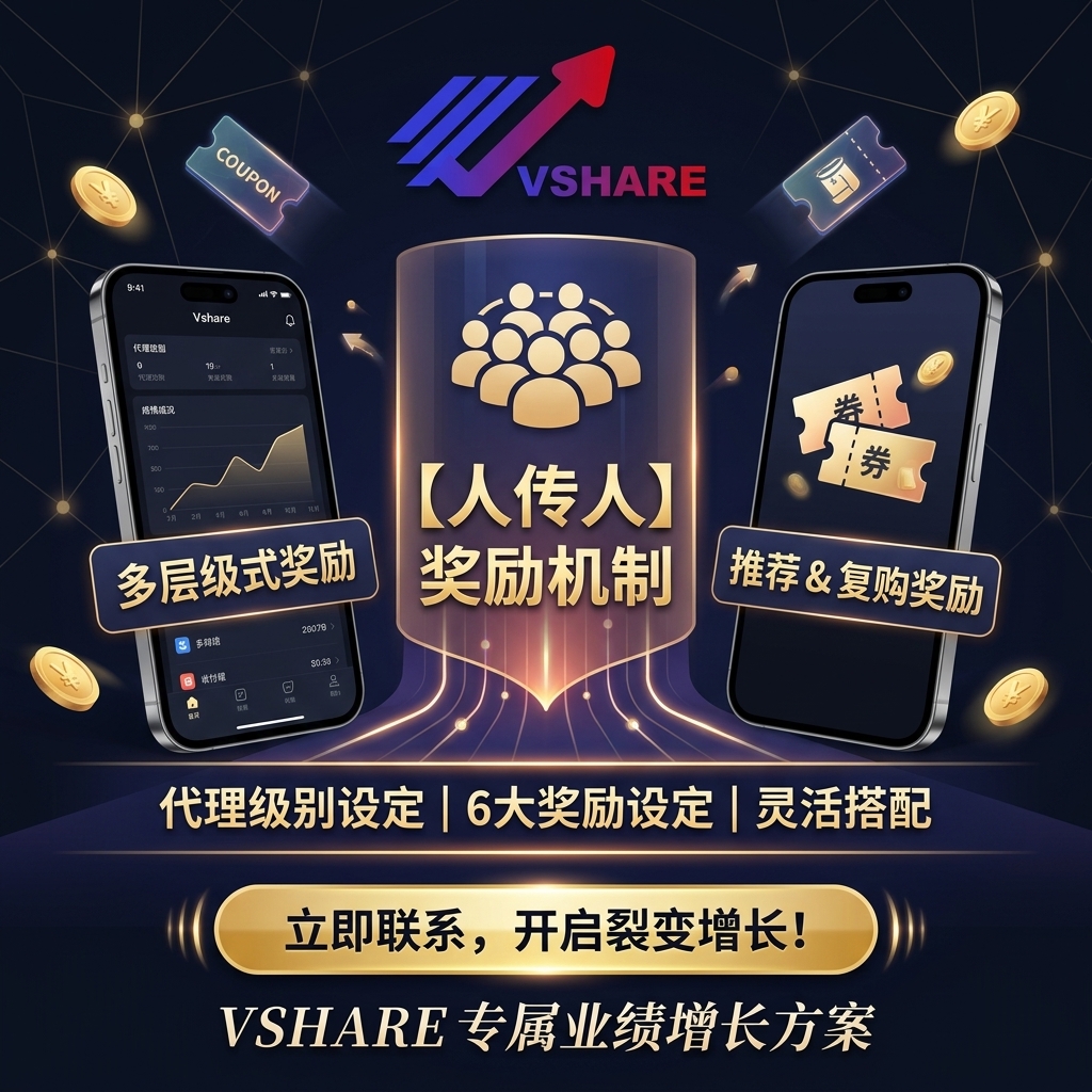 Affiliate AI System 值得投资吗?为什么真正贵的不是系统,而是没有系统 | Is an Affiliate AI System Worth It? The Real Cost Is Not Having One