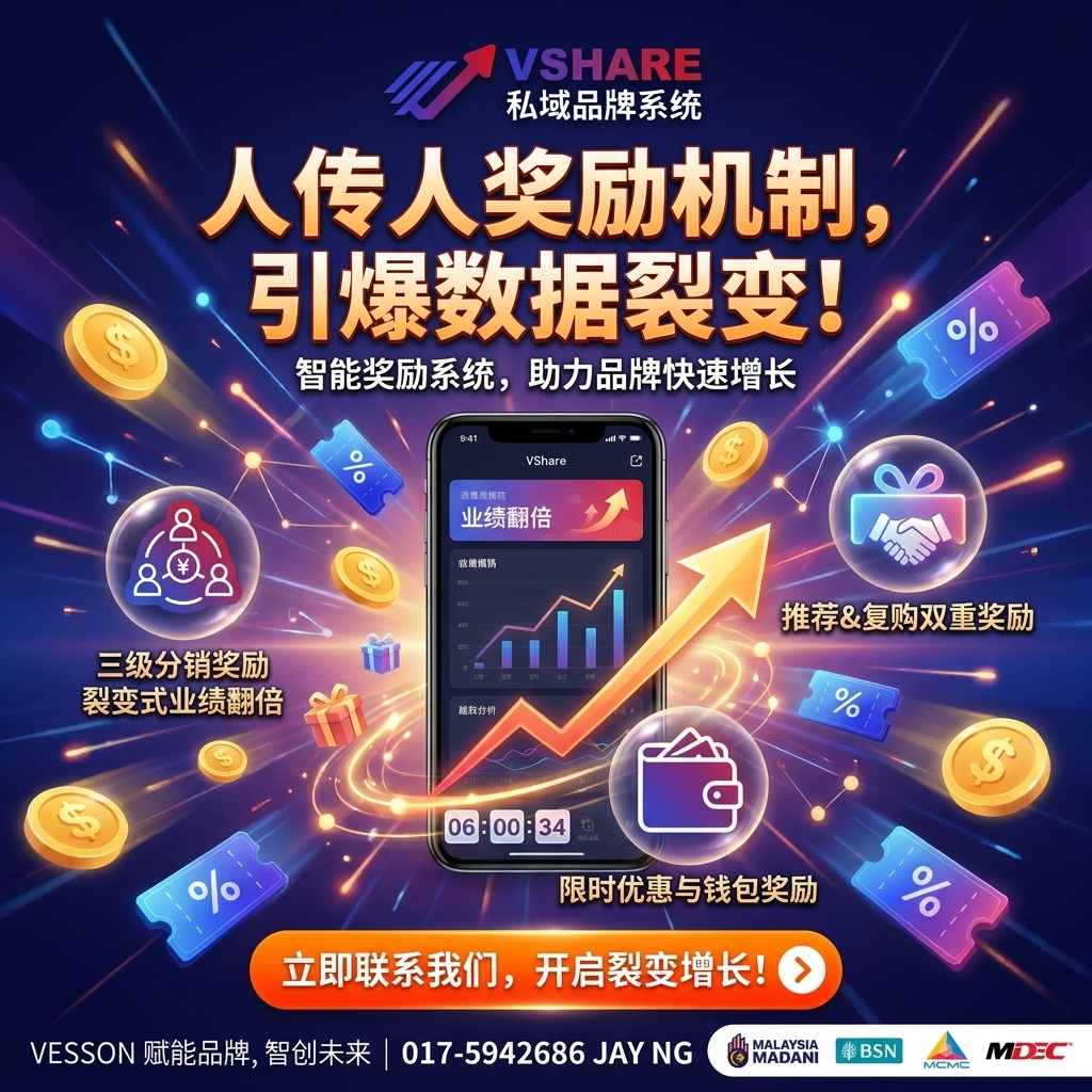 未来5年,Affiliate AI System 将如何改变商业模式?2026–2030趋势解析 | How Affiliate AI Systems Will Transform Business in the Next 5 Years (2026–2030)