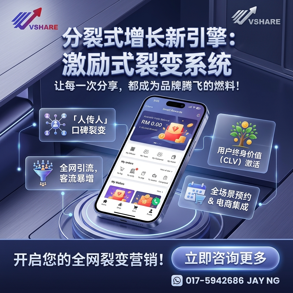 为什么客户买一次就消失?马来西亚企业必须重新设计顾客复购行为 | Why Customers Buy Once and Disappear: How Malaysian Businesses Can Design Repeat Purchase Behavior